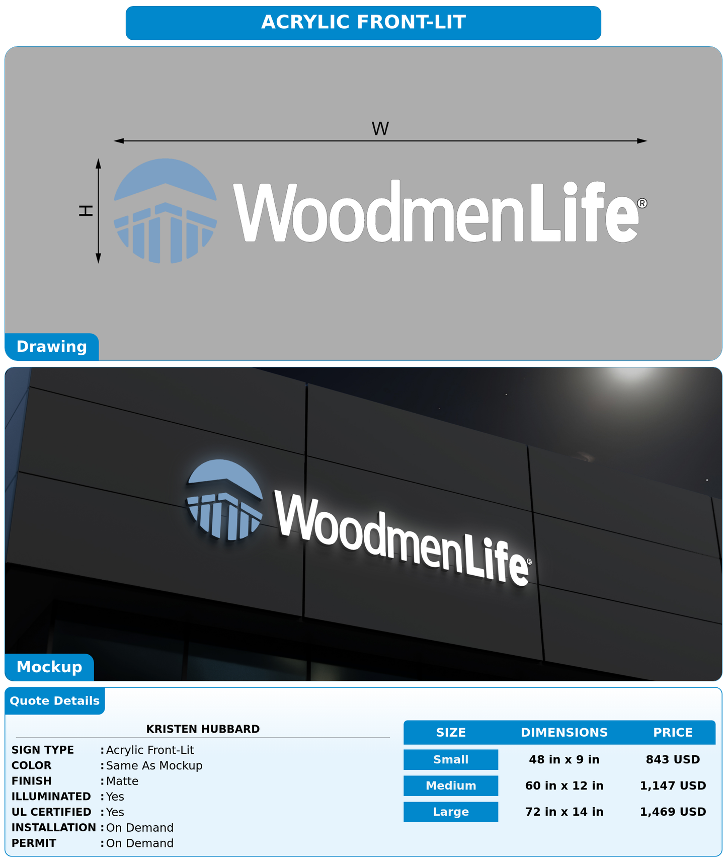 CUSTOM MOCKUP SIGN FOR Kristen Hubbard