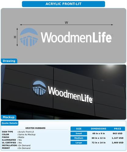 CUSTOM MOCKUP SIGN FOR Kristen Hubbard