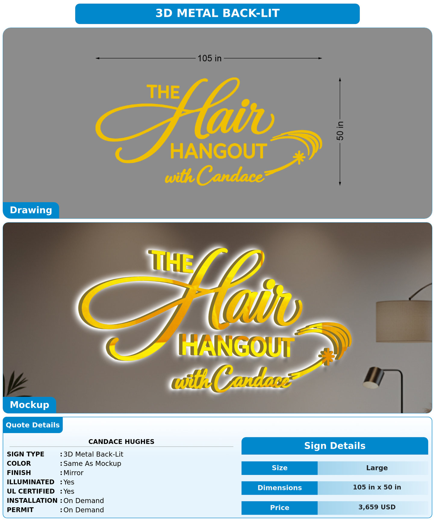 CUSTOM MOCKUP SIGN FOR Candace Hughes