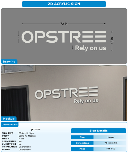 CUSTOM MOCKUP SIGN FOR Jay Siva