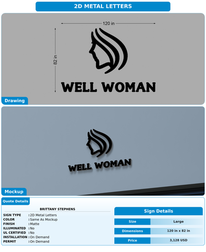 CUSTOM MOCKUP SIGN FOR Brittany Stephens