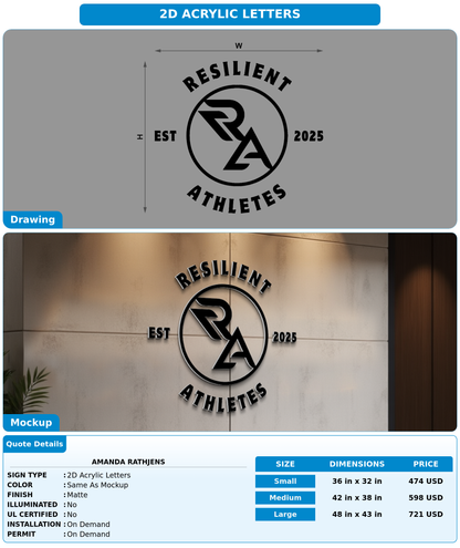 CUSTOM MOCKUP SIGN FOR Amanda Rathjens