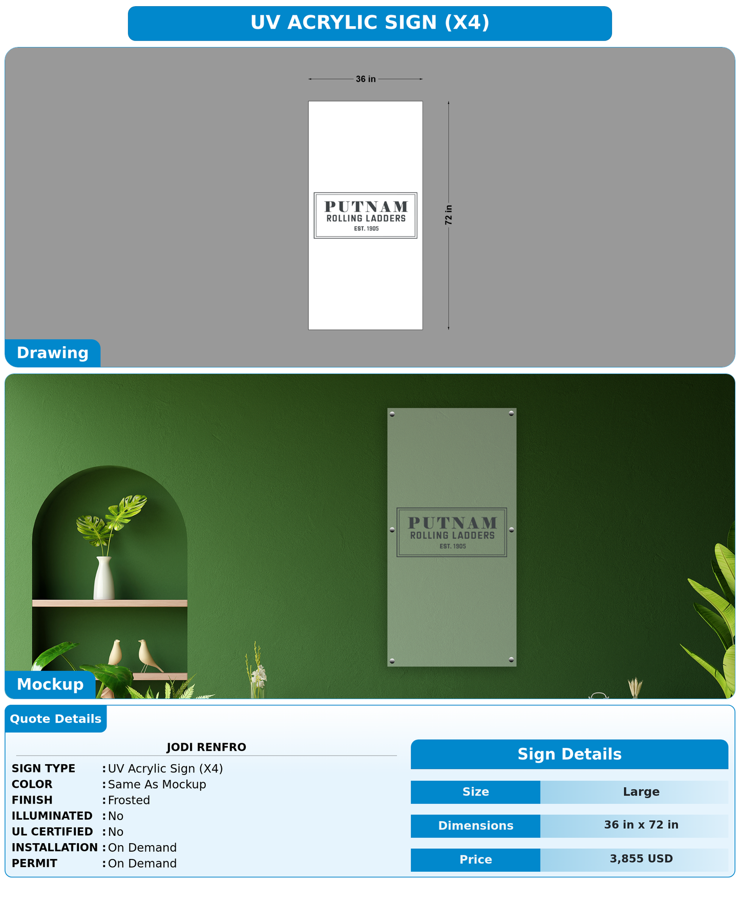 CUSTOM MOCKUP SIGN FOR jodi renfro