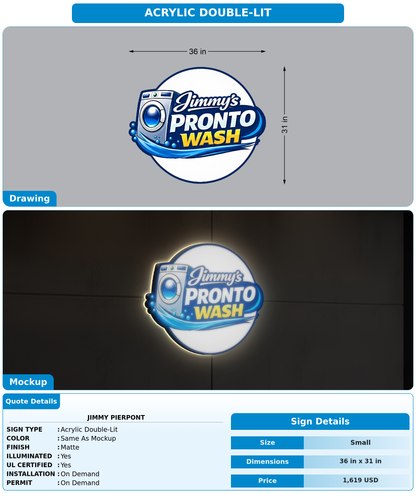 CUSTOM MOCKUP SIGN FOR Jimmy Pierpont