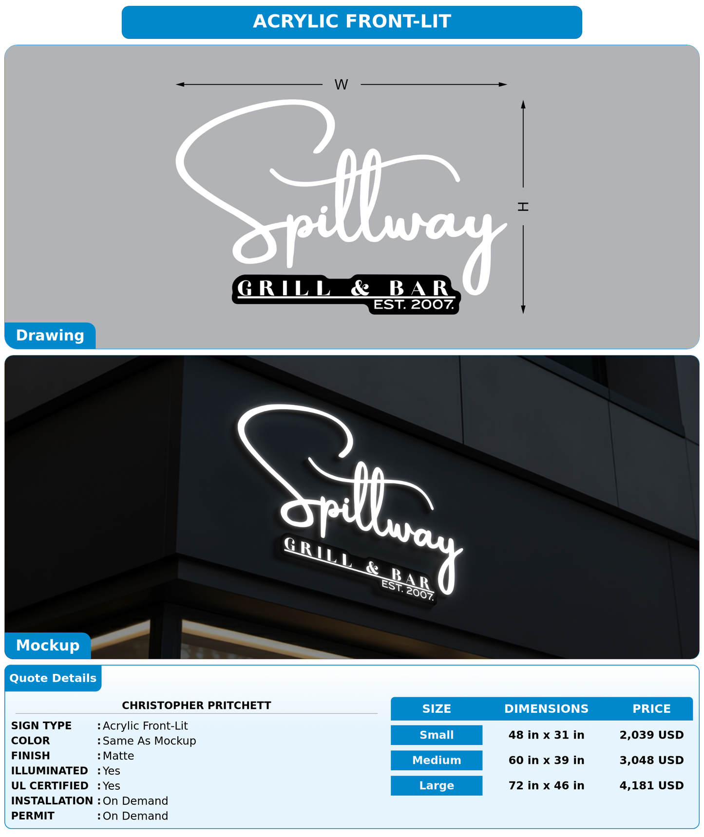CUSTOM MOCKUP SIGN FOR Christopher Pritchett