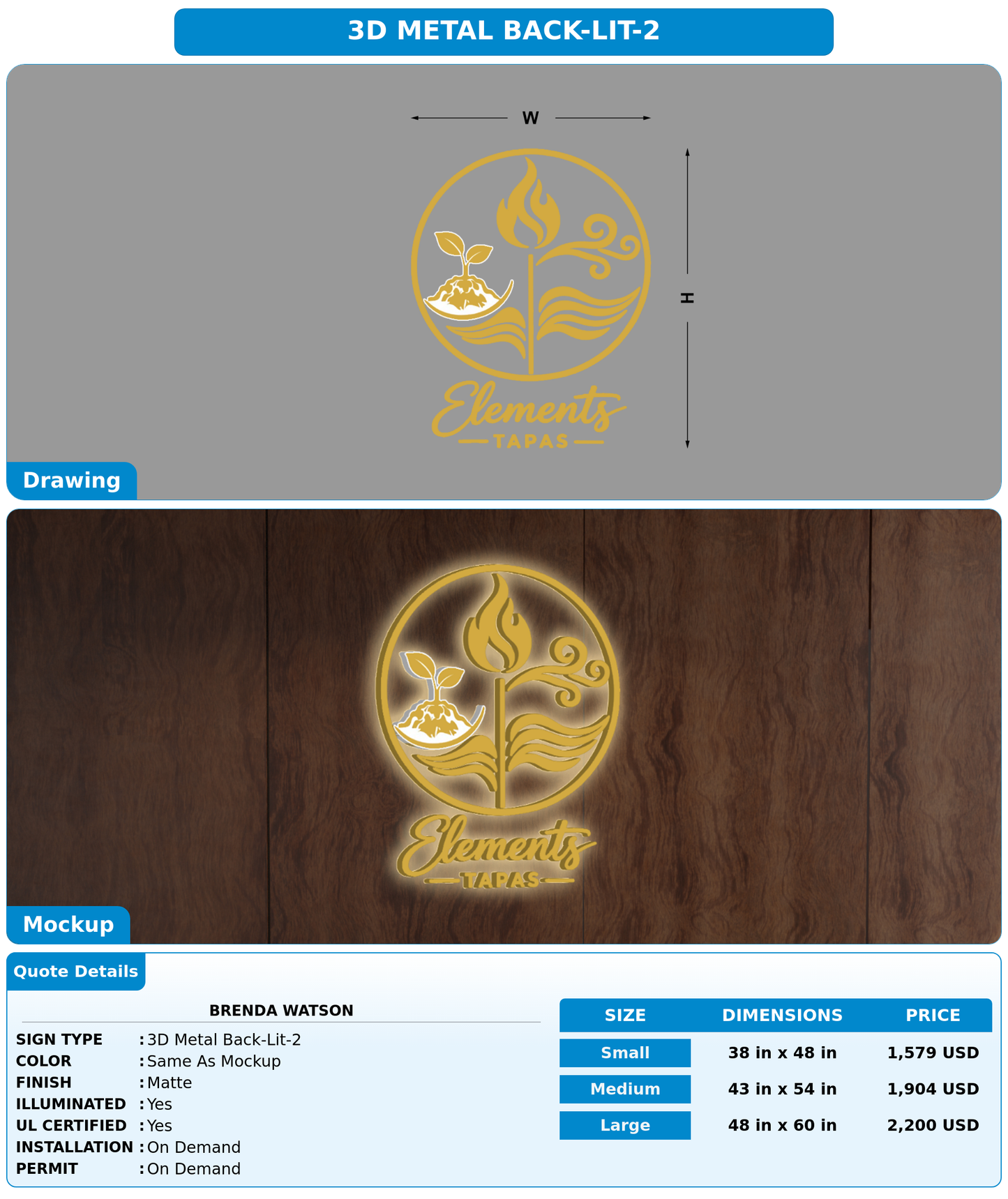 CUSTOM MOCKUP SIGN FOR Brenda Watson