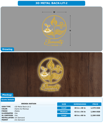 CUSTOM MOCKUP SIGN FOR Brenda Watson