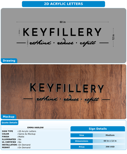 CUSTOM MOCKUP SIGN FOR Emma Harlow