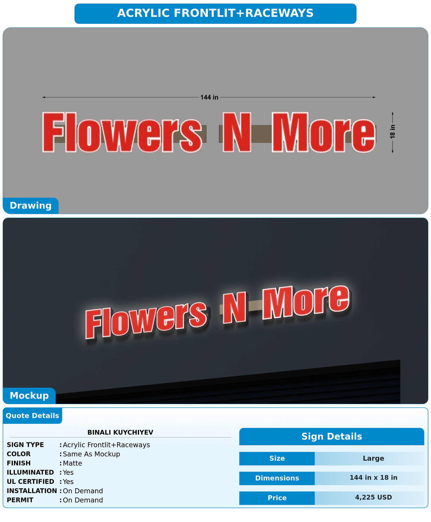 CUSTOM MOCKUP SIGN FOR Binali Kuychiyev