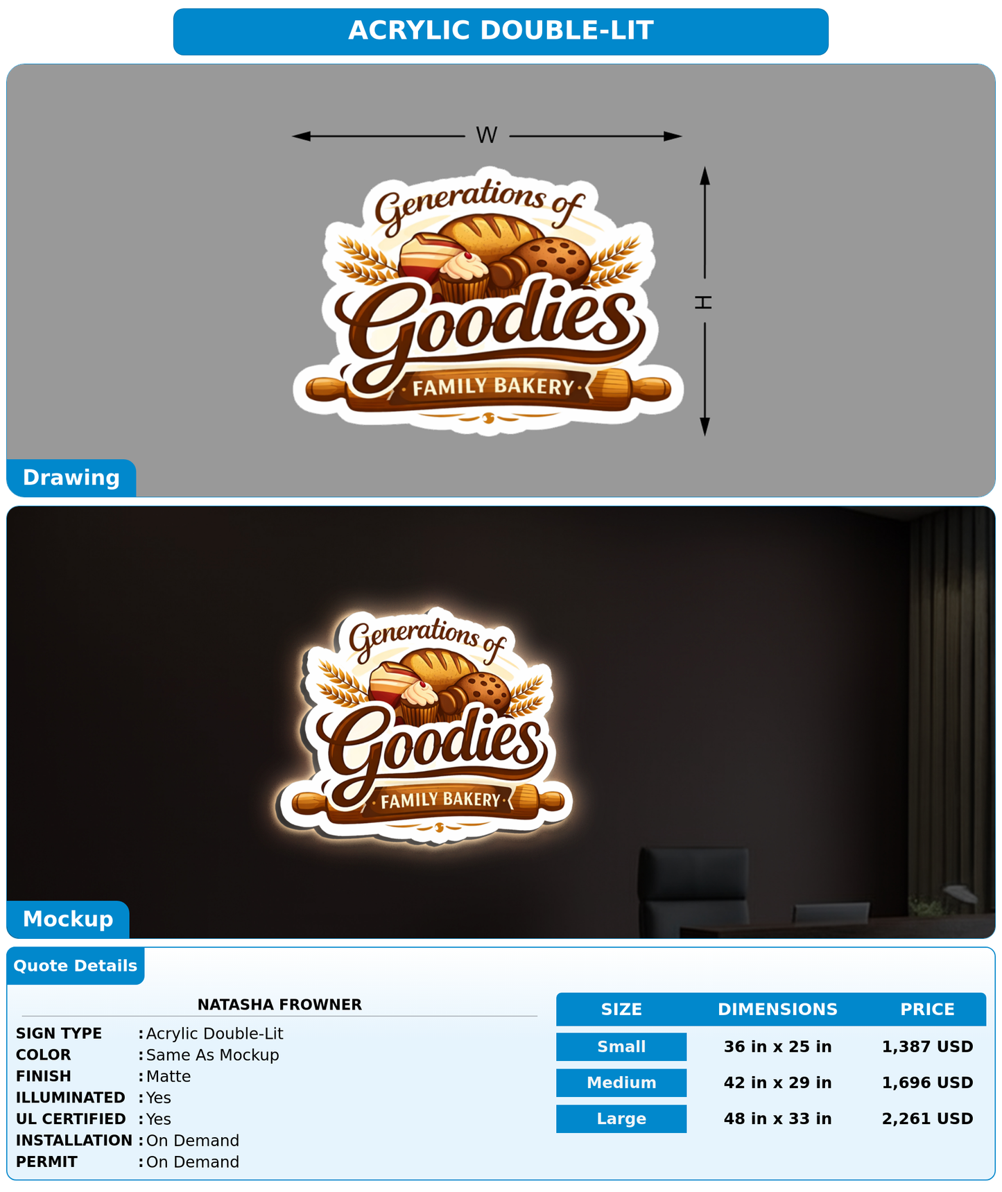 CUSTOM MOCKUP SIGN FOR Natasha Frowner