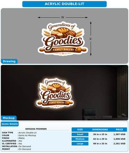 CUSTOM MOCKUP SIGN FOR Natasha Frowner