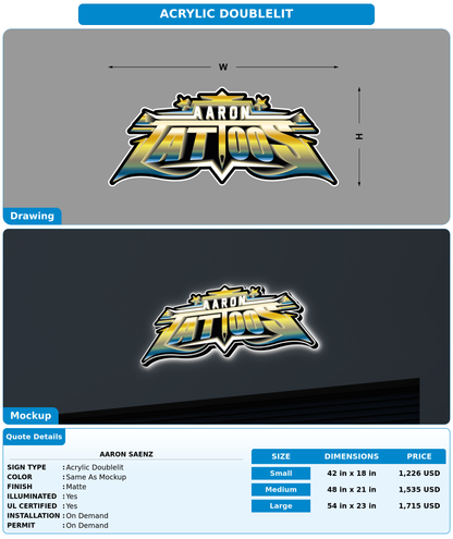 CUSTOM MOCKUP SIGN FOR AARON SAENZ