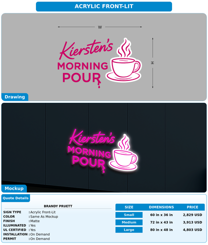CUSTOM MOCKUP SIGN FOR Brandy Pruett
