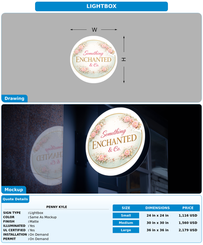 CUSTOM MOCKUP SIGN FOR Penny Kyle
