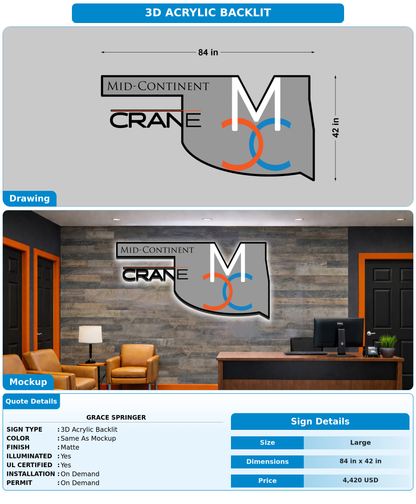 CUSTOM MOCKUP SIGN FOR Grace Springer