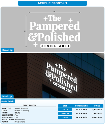 CUSTOM MOCKUP SIGN FOR Cathy Porter