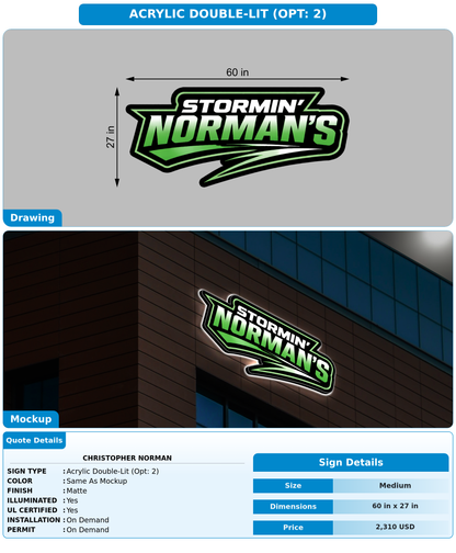 CUSTOM MOCKUP SIGN FOR Christopher Norman