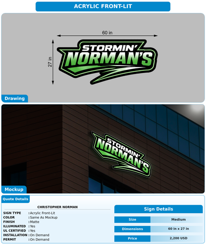 CUSTOM MOCKUP SIGN FOR Christopher Norman