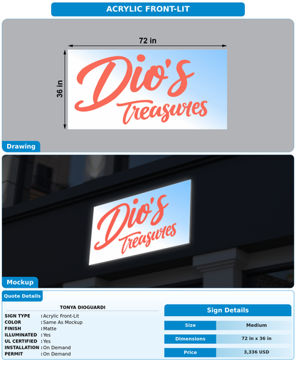 CUSTOM MOCKUP SIGN FOR Tonya Dioguardi