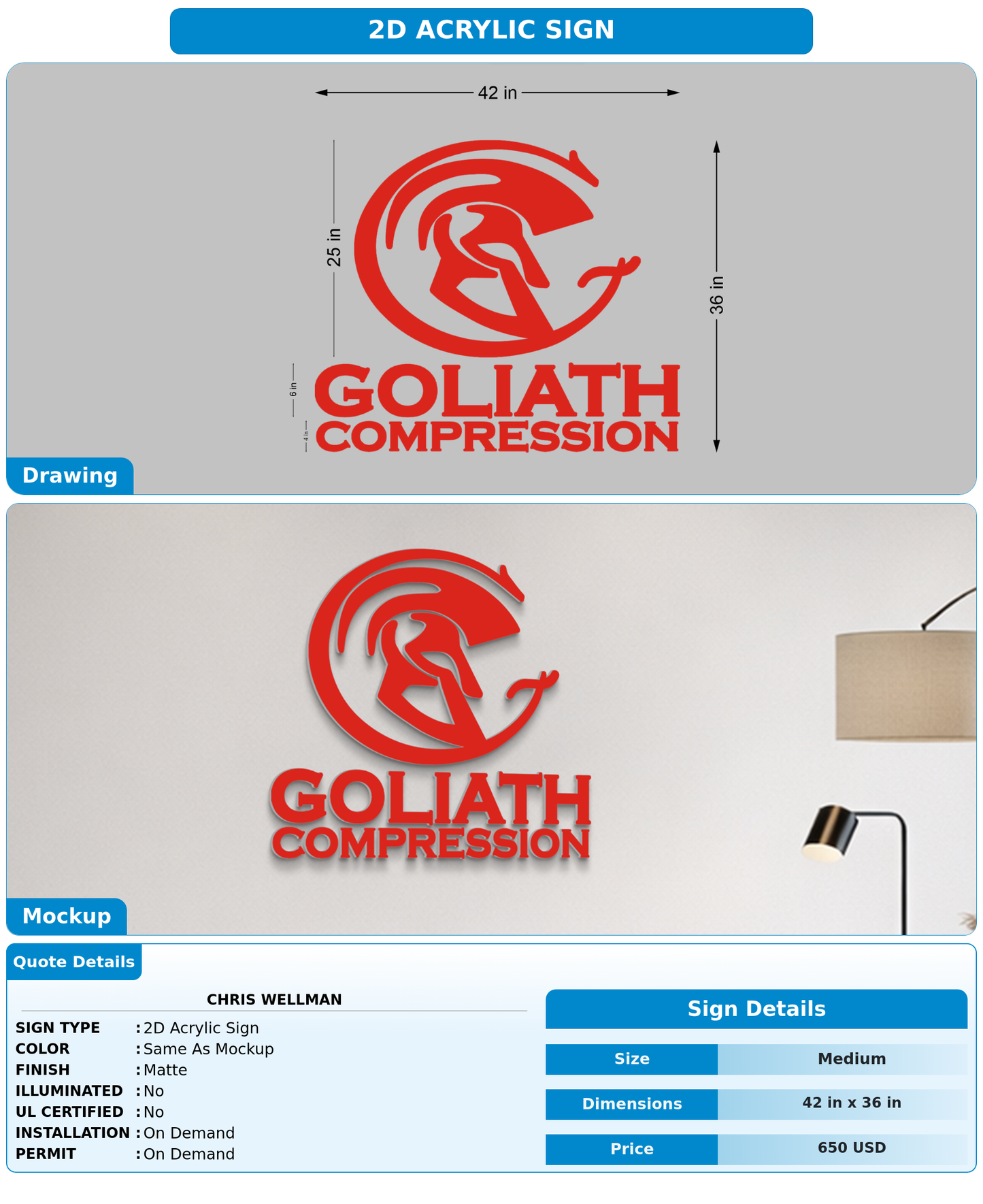 CUSTOM MOCKUP SIGN FOR Chris Wellman