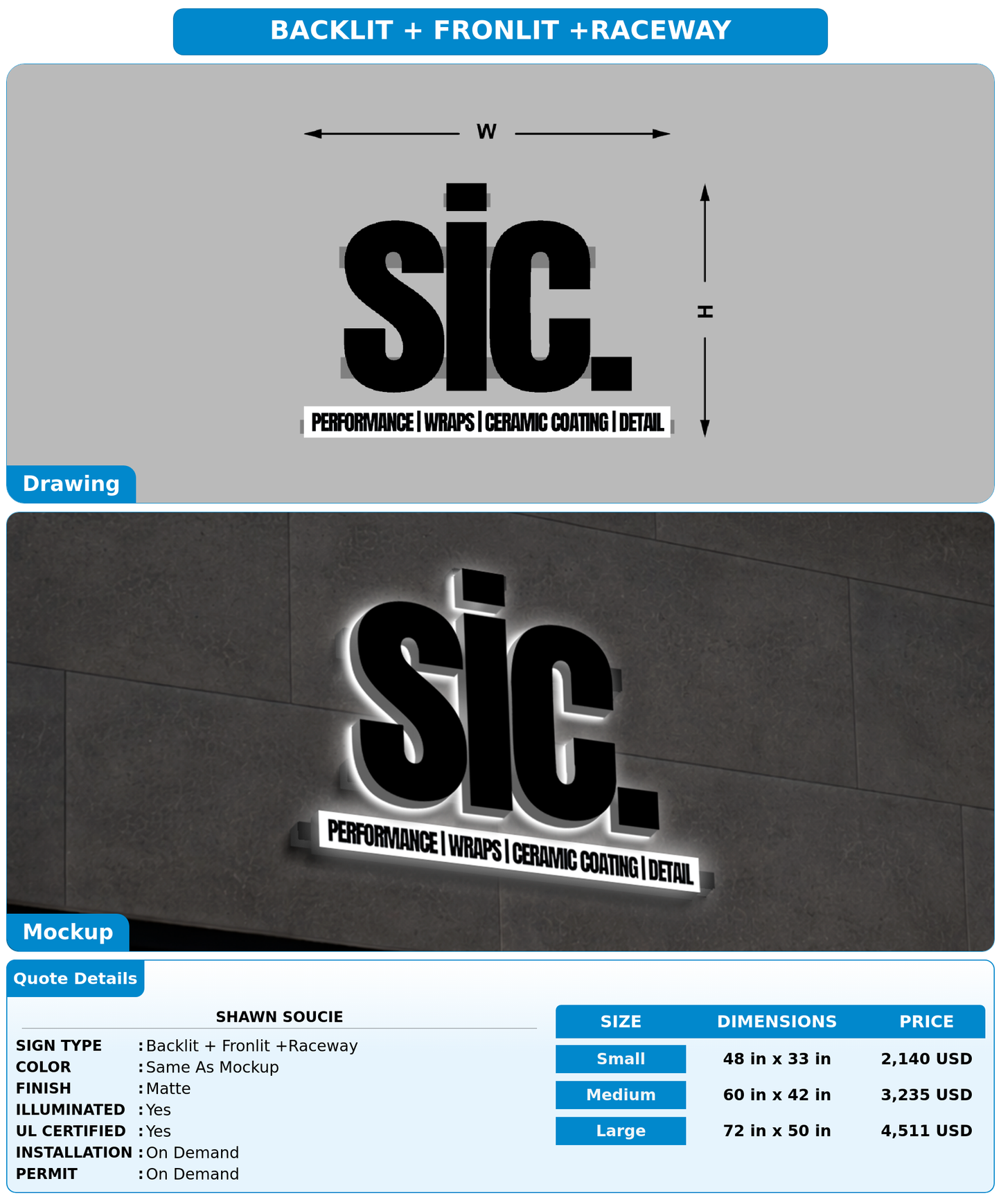 CUSTOM MOCKUP SIGN FOR SHAWN SOUCIE
