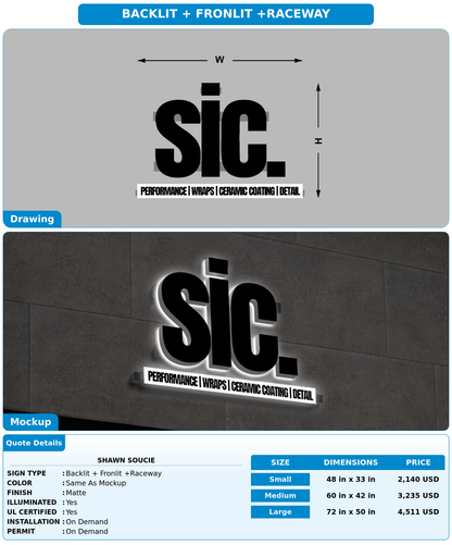 CUSTOM MOCKUP SIGN FOR SHAWN SOUCIE