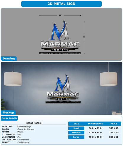 CUSTOM MOCKUP SIGN FOR Renae Maresh