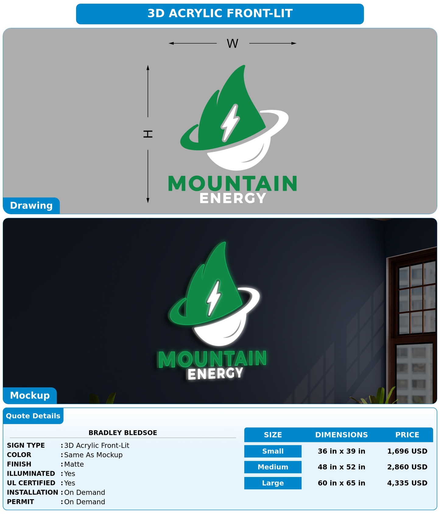CUSTOM MOCKUP SIGN FOR Bradley Bledsoe