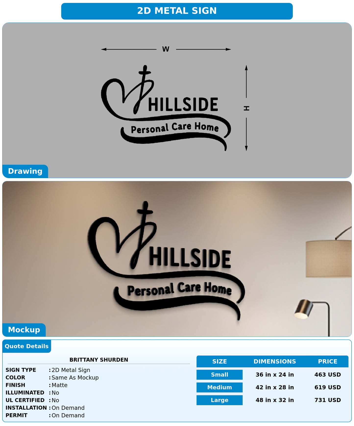 CUSTOM MOCKUP SIGN FOR Brittany Shurden