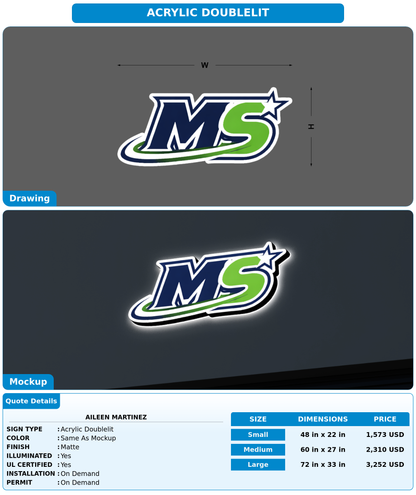 CUSTOM MOCKUP SIGN FOR Aileen Martinez