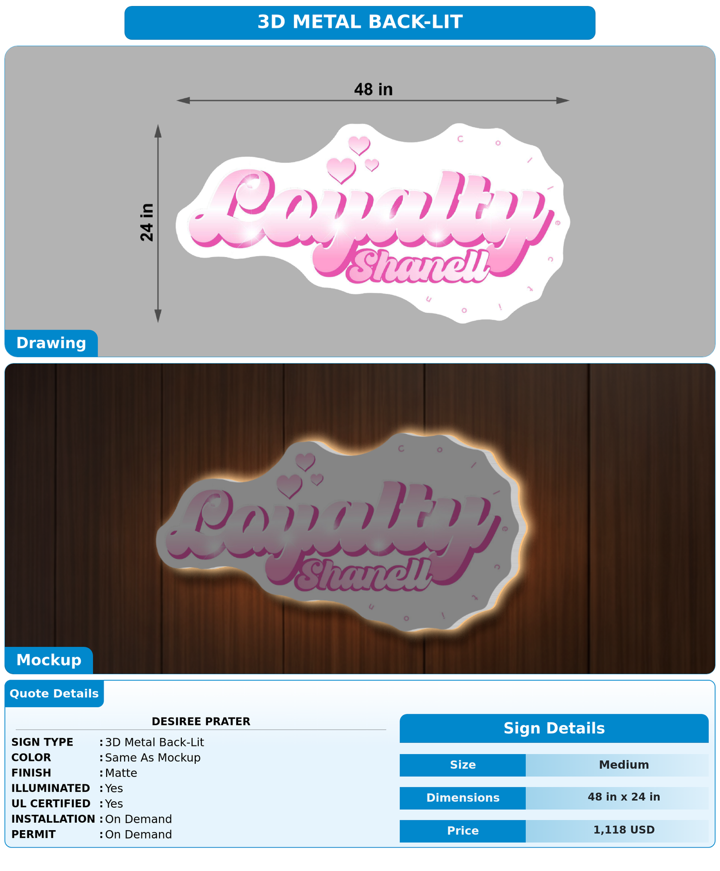 CUSTOM MOCKUP SIGN FOR Desiree prater