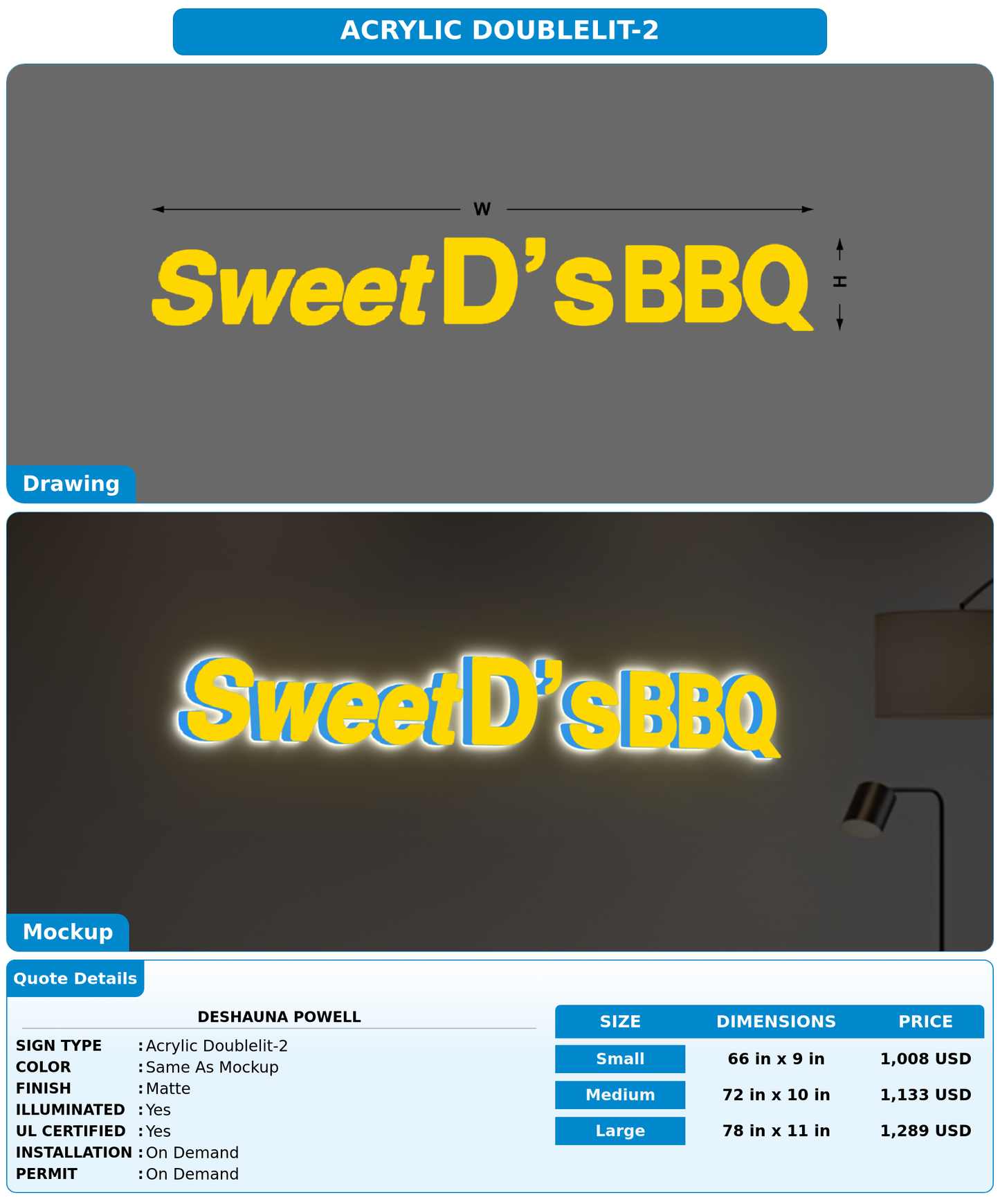 CUSTOM MOCKUP SIGN FOR Deshauna Powell
