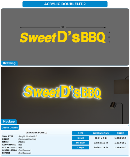 CUSTOM MOCKUP SIGN FOR Deshauna Powell