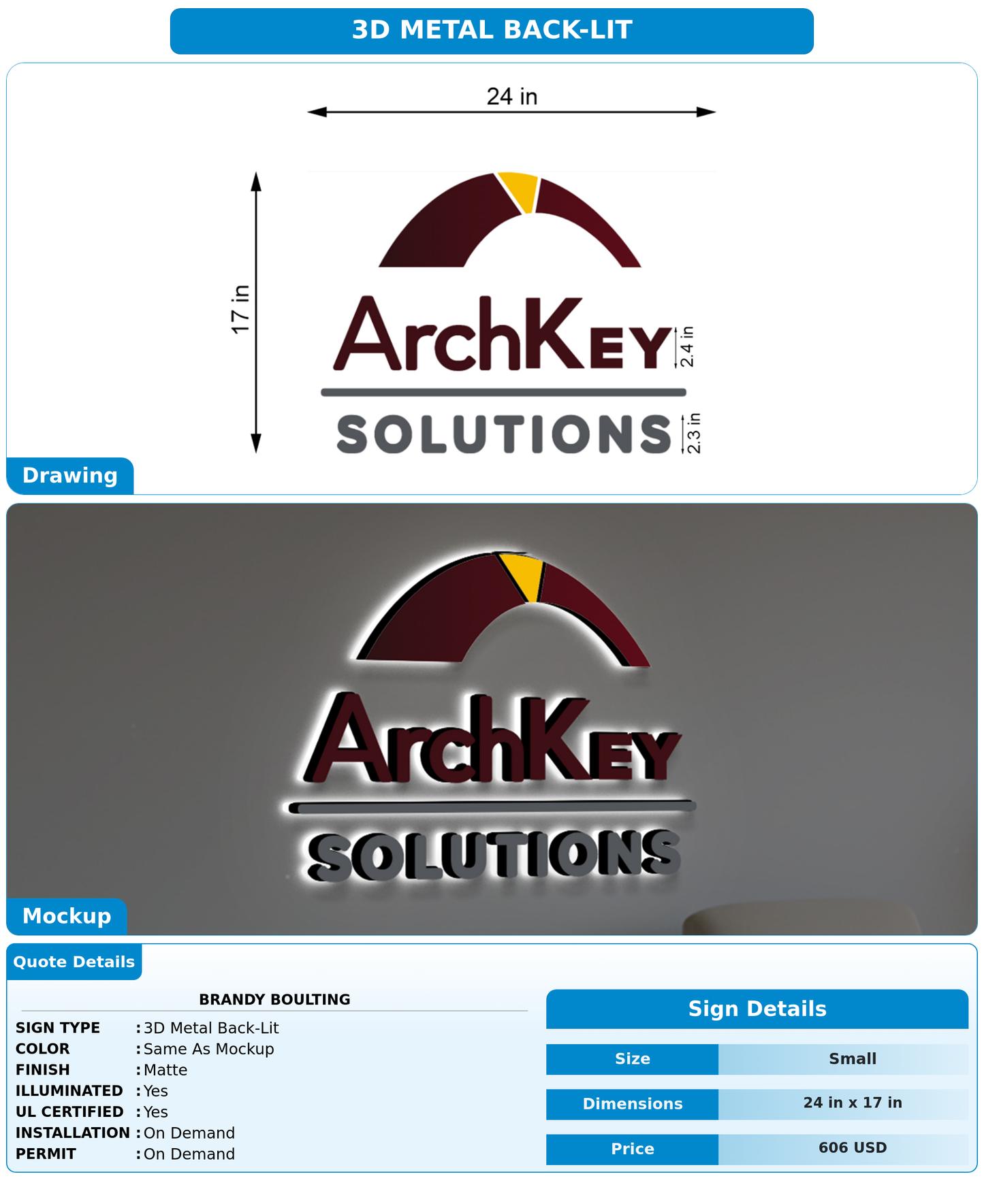 CUSTOM MOCKUP SIGN FOR Brandy Boulting