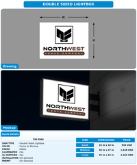 CUSTOM MOCKUP SIGN FOR Tim Ryan