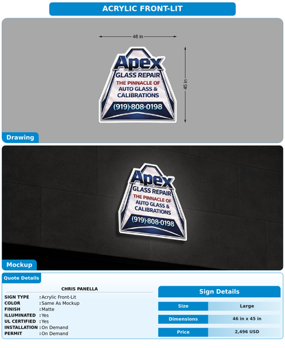 CUSTOM MOCKUP SIGN FOR Chris Panella