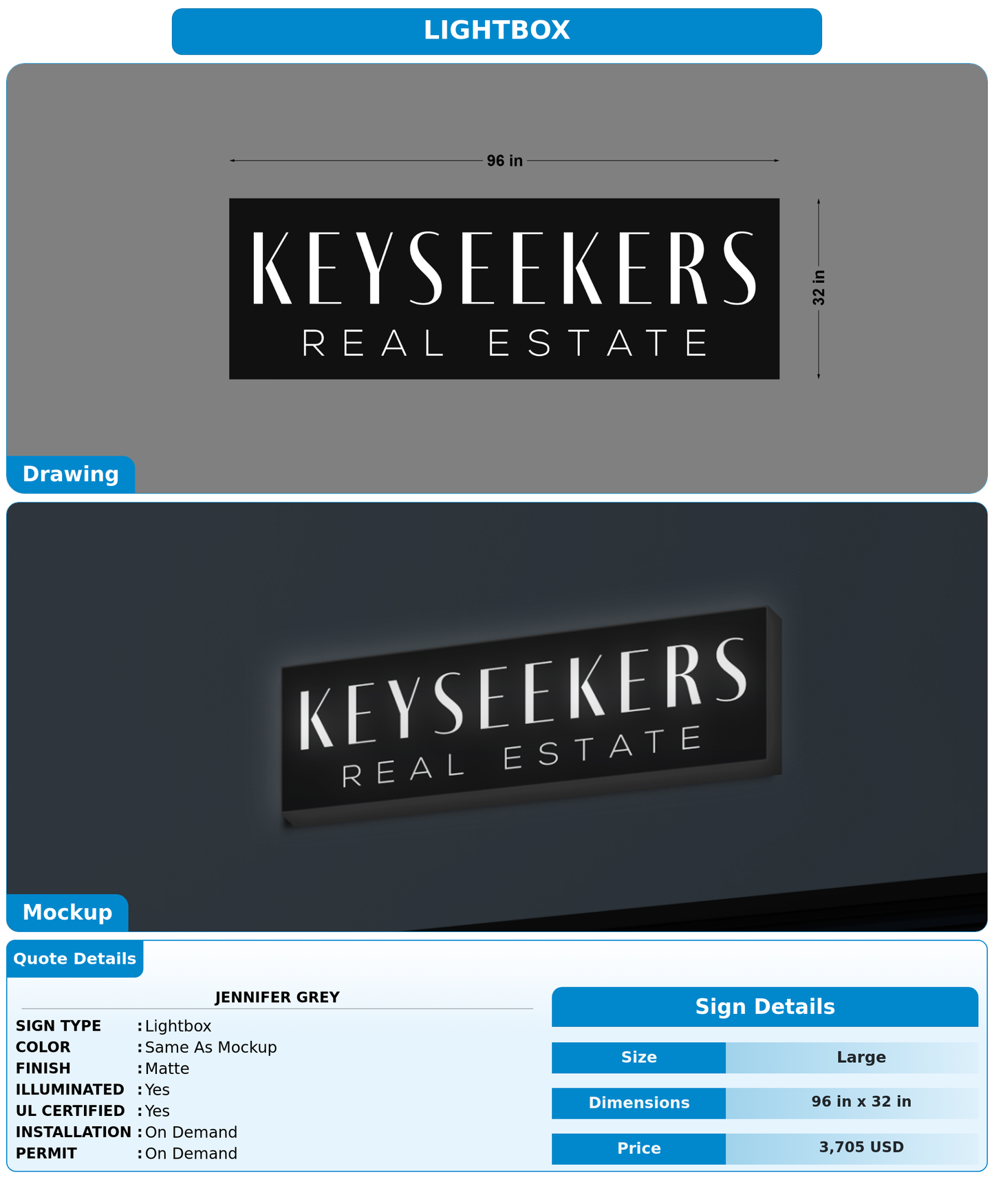 CUSTOM MOCKUP SIGN FOR Jennifer Grey