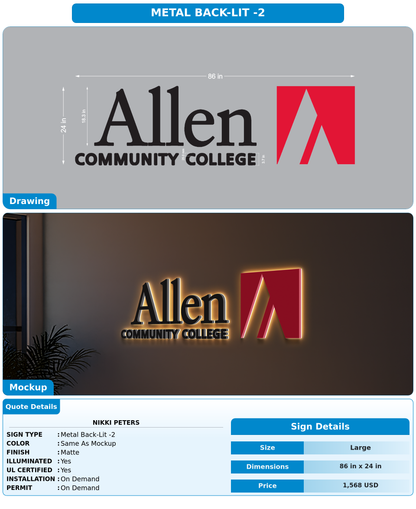 CUSTOM MOCKUP SIGN FOR Nikki Peters