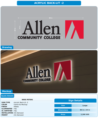 CUSTOM MOCKUP SIGN FOR Nikki Peters