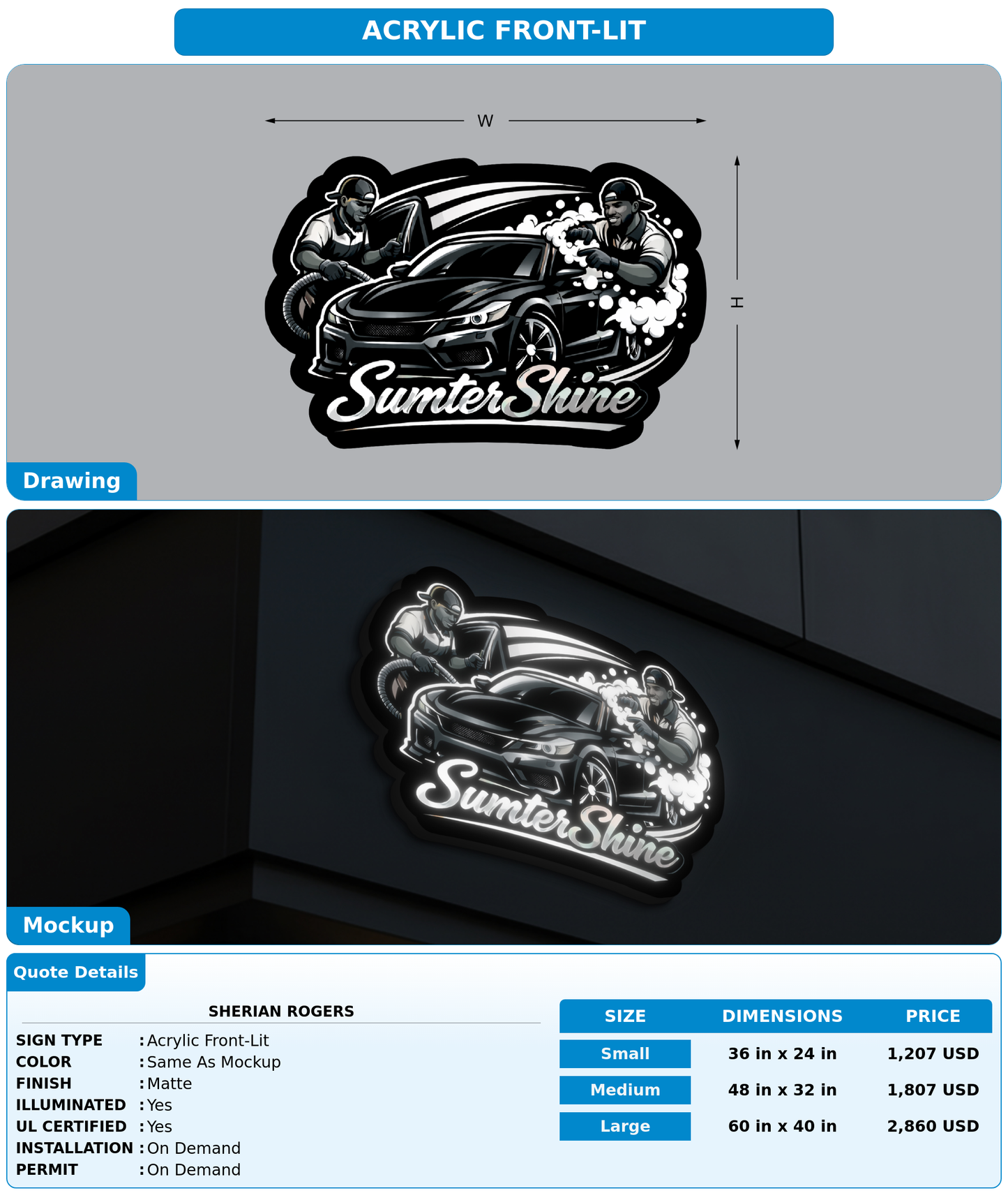 CUSTOM MOCKUP SIGN FOR Sherian Rogers