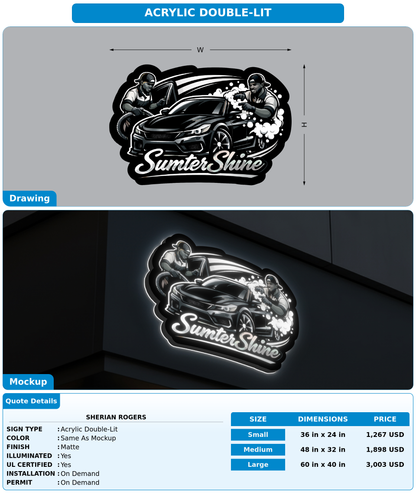 CUSTOM MOCKUP SIGN FOR Sherian Rogers