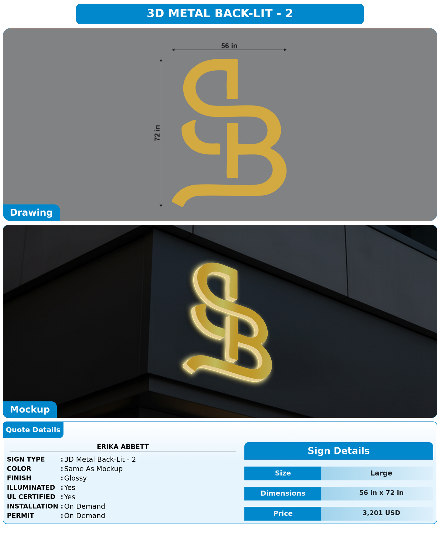 CUSTOM MOCKUP SIGN FOR Erika  Abbett