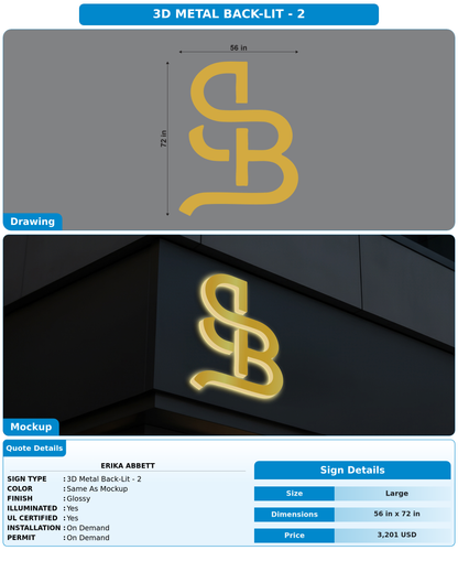 CUSTOM MOCKUP SIGN FOR Erika  Abbett