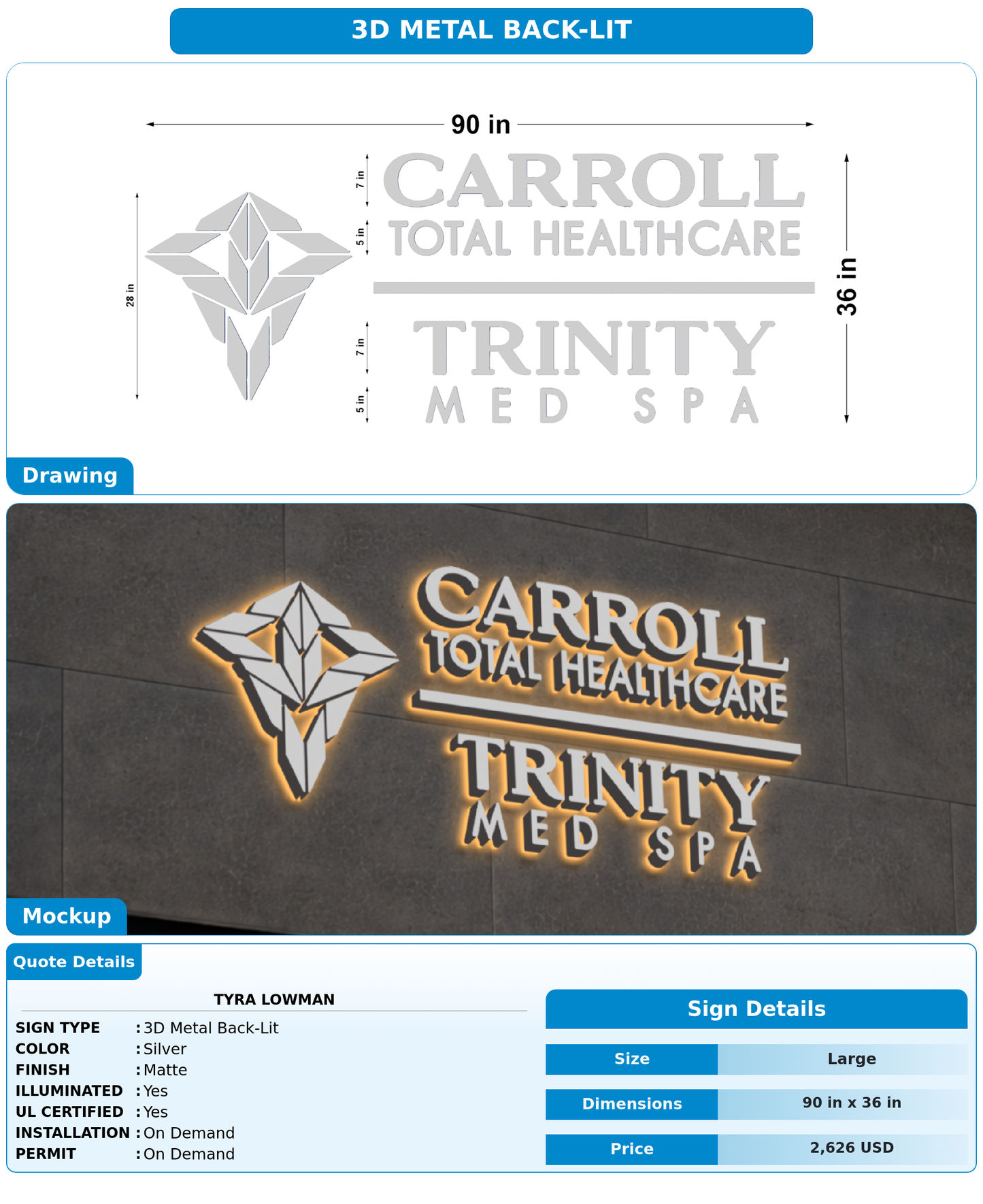 CUSTOM MOCKUP SIGN FOR Tyra Lowman