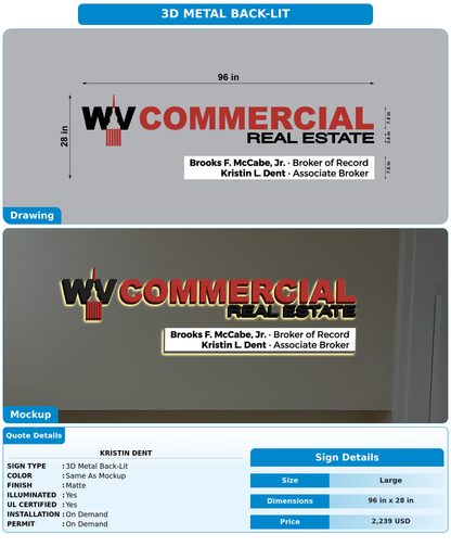 CUSTOM MOCKUP SIGN FOR Kristin Dent