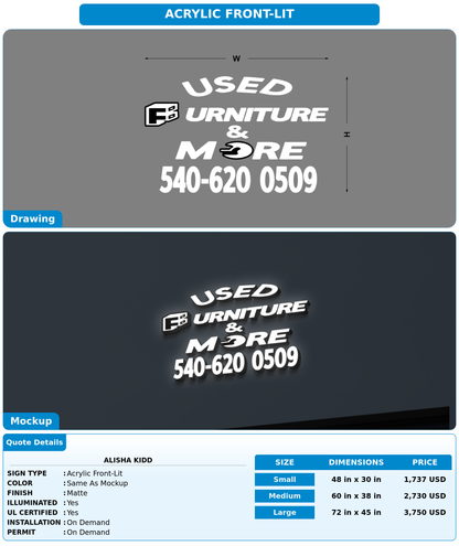 CUSTOM MOCKUP SIGN FOR Alisha Kidd