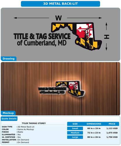 CUSTOM MOCKUP SIGN FOR TYLER THOMAS STOREY
