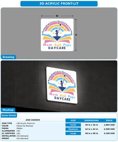 CUSTOM MOCKUP SIGN FOR Jose Cavazos