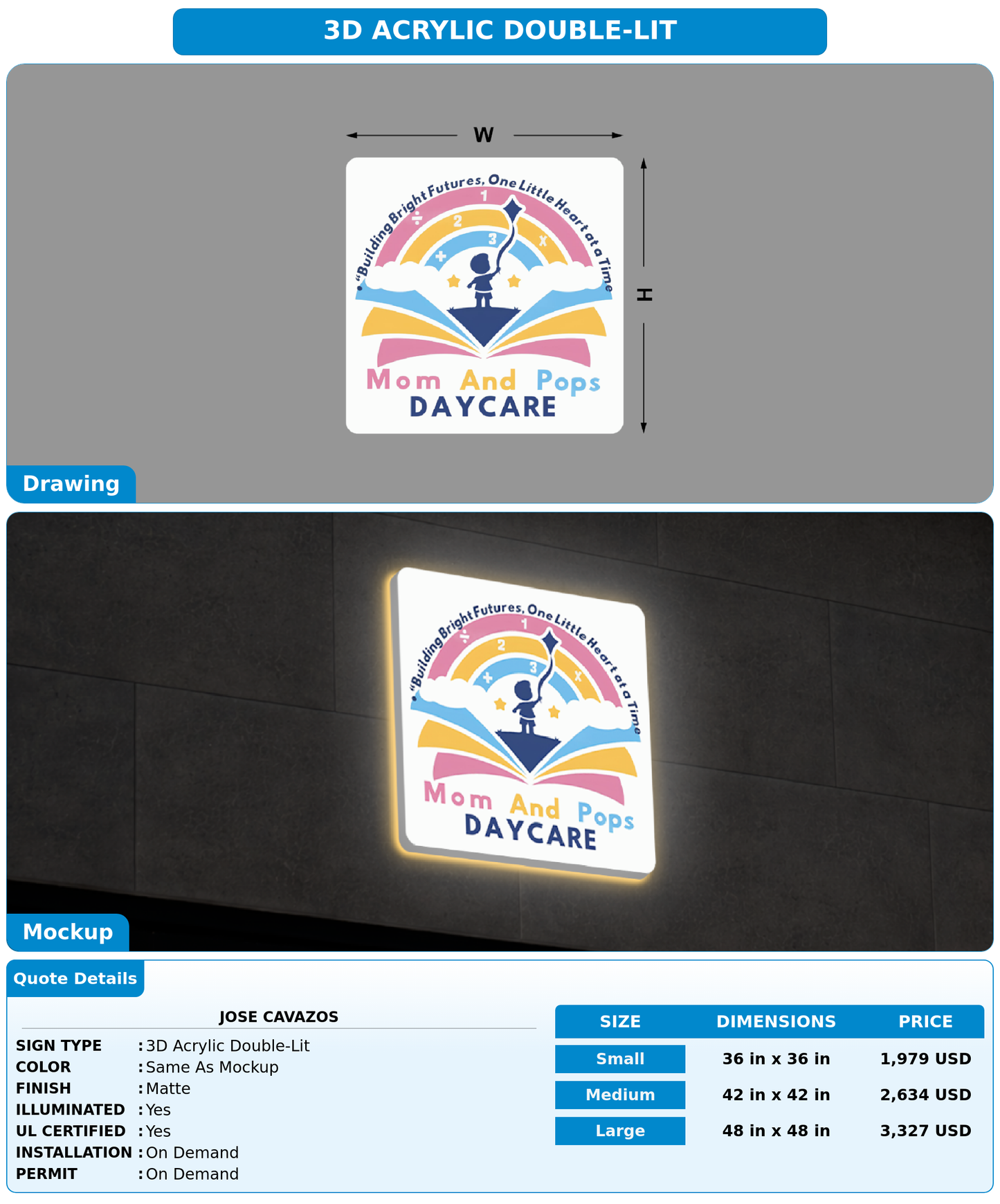 CUSTOM MOCKUP SIGN FOR Jose Cavazos
