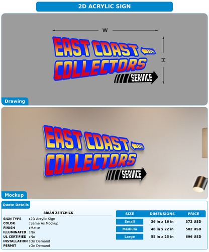 CUSTOM MOCKUP SIGN FOR Brian Zeitchick